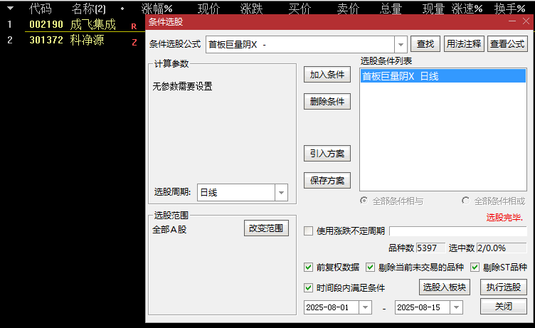 如虎添翼【首板巨量阴】主图/副图/选股指标 观察K线形态 极致缩量死叉点精准伏击主升浪 无未来