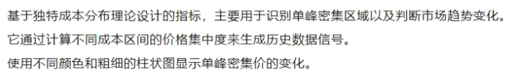 【一线天筹码】副图指标 主要用于识别单峰密集区域以及判断市场趋势变化 源码分享