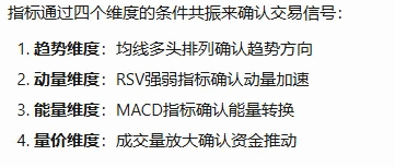 【主升妖龙信号】主图/副图/选股指标 适用于短线和中线交易 擅长捕捉强势股的启动点 无未来
