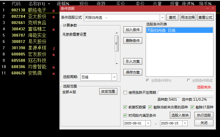 少而精【天际归舟】副图/选股指标 长期趋势向好 短期成交量异动 具备涨停基因的个股爆发点