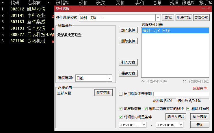 今选《神剑一刀》副图/选股指标 核心逻辑基于成交量异动与价格强势特征的共振原理 多条件组合捉突破信号