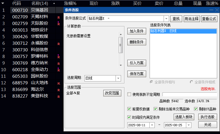 优化【钻石利器】副图/选股指标 结合了趋势强度/趋势方向和资金认可三个维度进行综合判断