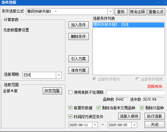 【筹码突破共振】主图/副图/选股指标 综合了前高突破/量价关系/均线系统和MACD四个维度的技术分析