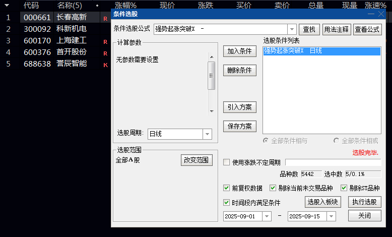 今选【强势起涨突破】主图/副图/选股指标 寻找多重技术因素同时发出买入信号的共振点 无未来
