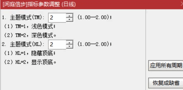 【闲庭信步】主图指标 5线EMA+18线顶底 5条均线是常数因子的DMA均线 得到了形似EMA均线的效果 【闲庭信步】主图指标 5线EMA+18线顶底 5条均线是常数因子的DMA均线 得到了形似EMA均线的效果