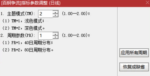 量学终章【百舸争流】主图指标 30线量峰前高渐变延伸 分享给追求量学的粉丝们