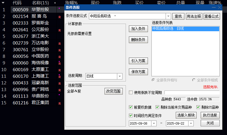优化【中阳后低吸】副图/选股指标，中阳信号确立后选股时间在盘后 分批分批低底吸为主！