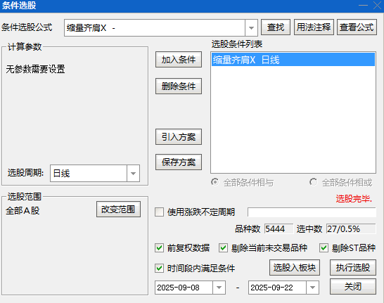 今选【缩量齐肩】副图/选股指标 倍阳次日缩量齐肩，精准捕捉拉升前兆，专治创业板！