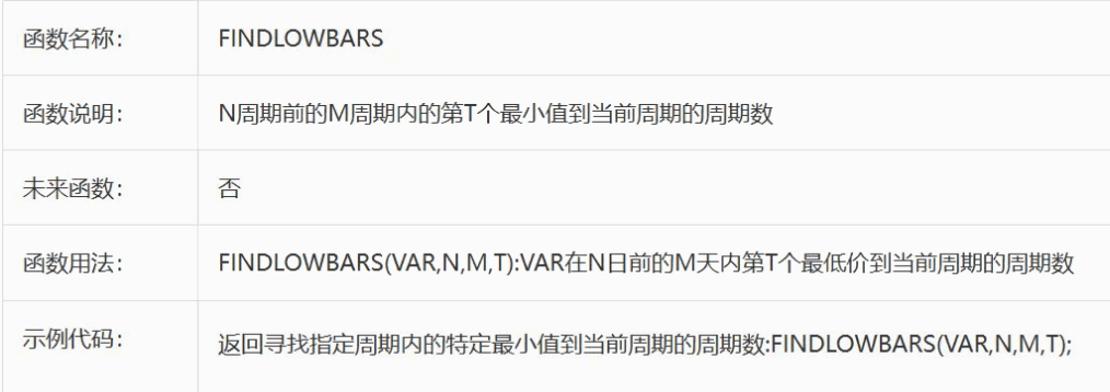 【寥廓江天】主图指标 它们和筹码分布的COST函数一样 像一把把精准的刀切割一团团数据蛋糕 【寥廓江天】主图指标 它们和筹码分布的COST函数一样 像一把把精准的刀切割一团团数据蛋糕