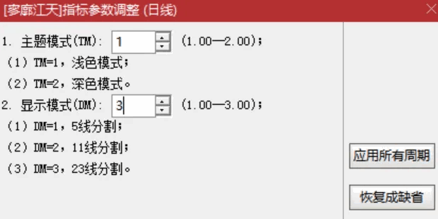 第n次续作优化【寥廓江天】主图+【成交量渐变】副图指标 全局估值管理 价格分布阶段性平均切分 第n次续作优化【寥廓江天】主图+【成交量渐变】副图指标 全局估值管理 价格分布阶段性平均切分