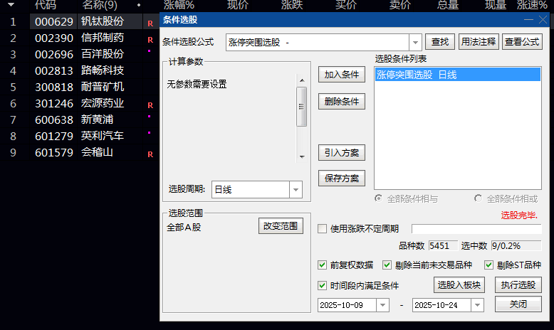 网红价值299的指标【涨停突围】主图/副图/选股指标 某音发布 近期比较火的公式 网红价值299的指标【涨停突围】主图/副图/选股指标 某音发布 近期比较火的公式