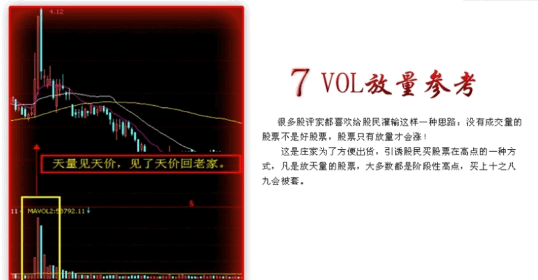 通达信【牛鼻子】基础和谐版主图/副图/选股指标 当年非常火的 牛鼻子软件基础版课程 通达信【牛鼻子】基础和谐版主图/副图/选股指标 当年非常火的 牛鼻子软件基础版课程