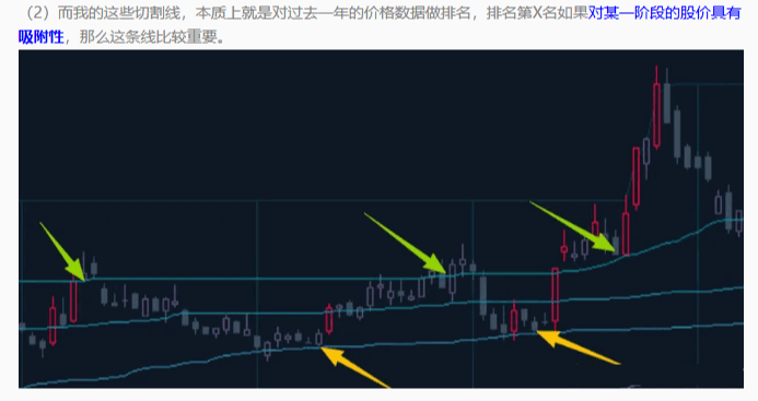 【寥廓江天】主图+【资金进出】副图指标 价格分布三角形数列切割 识别价格趋势的纹理 【寥廓江天】主图+【资金进出】副图指标 价格分布三角形数列切割 识别价格趋势的纹理