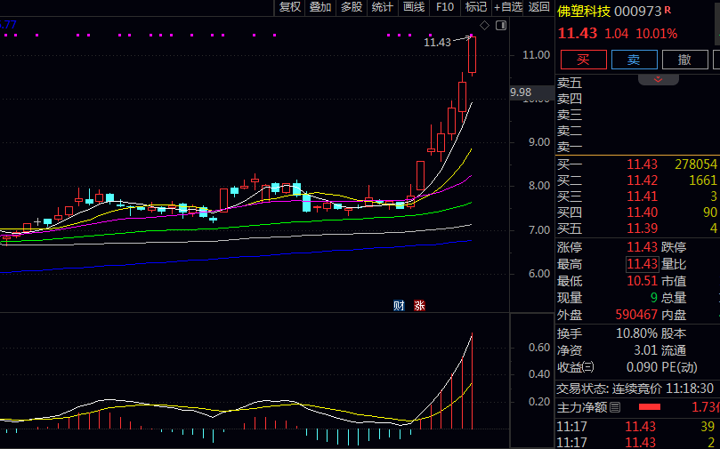 详细介绍服务外包概念相关上市公司有哪些？