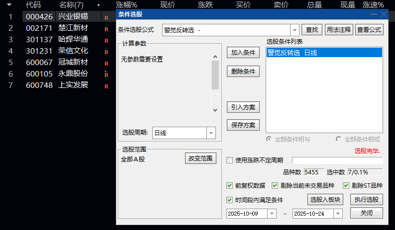 辅助决策【警觉反转】副图/选股指标 注意短期趋势可能发生转折 适用于捕捉反弹或反转机会 辅助决策【警觉反转】副图/选股指标 注意短期趋势可能发生转折 适用于捕捉反弹或反转机会