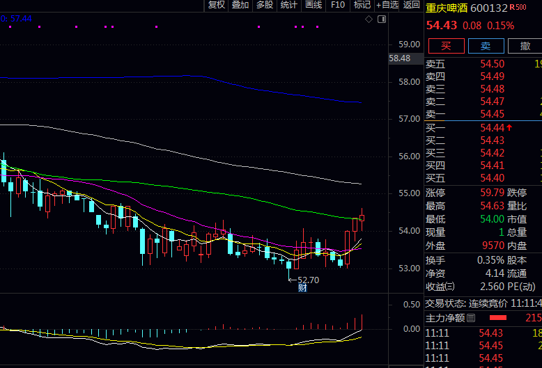 乙肝疫苗概念龙头股有哪些？详细介绍