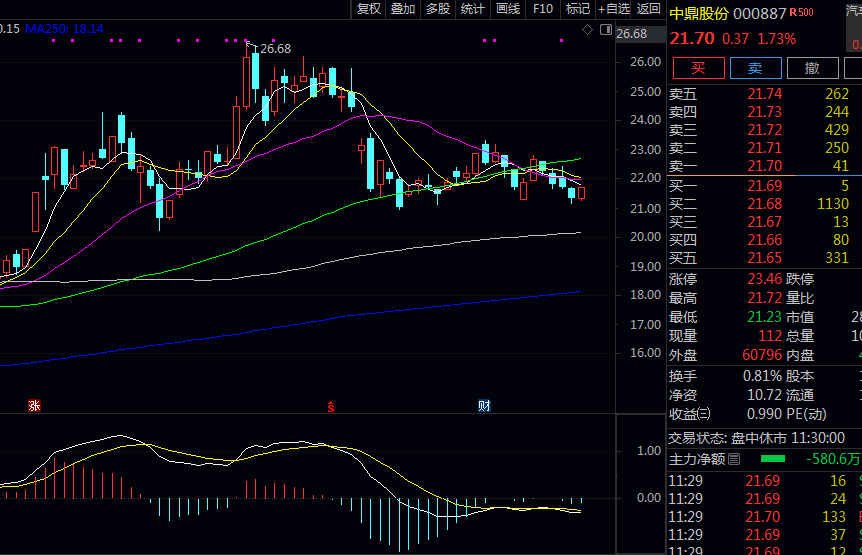 底盘系统领域重点上市公司分析（2025年版）