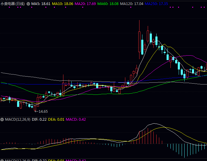 这份名单别错过！这些布局动力系统概念的上市公司值得关注