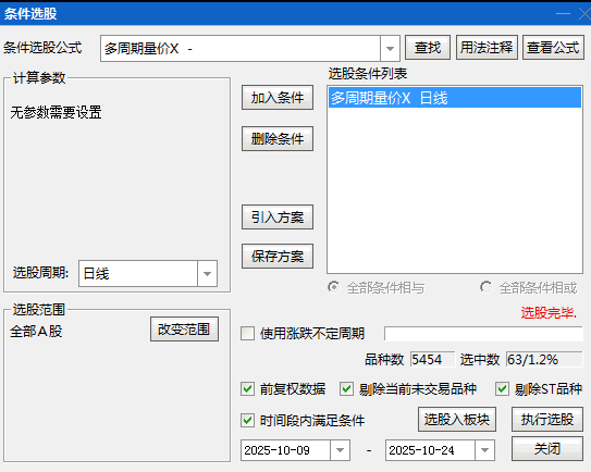 【多周期量价协同】主图/副图/选股指标 在经历充分能量积蓄后 在成交量配合下形成的突破性上涨机会