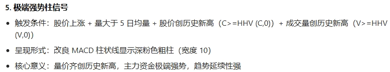 【缠论完美分时】分时主图指标 提供低吸/卖点/加仓/反弹等交易参考 趋势方向与资金动能判断 【缠论完美分时】分时主图指标 提供低吸/卖点/加仓/反弹等交易参考 趋势方向与资金动能判断