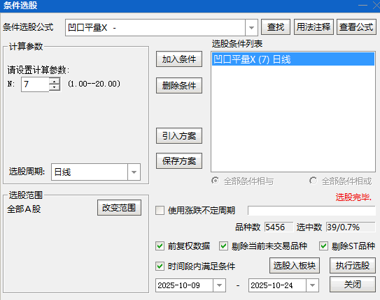 差不多四千的【凹口平量】副图/选股指标 聚焦量能与价格联动 信号清晰使用简单 差不多四千的【凹口平量】副图/选股指标 聚焦量能与价格联动 信号清晰使用简单