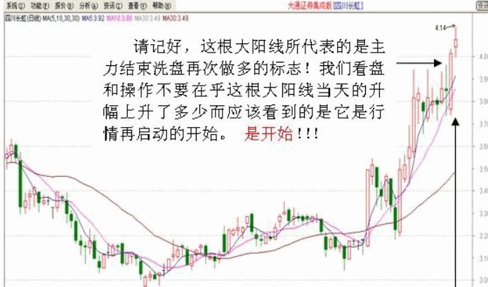 很实用【横盘突破战法】主图/副图/选股指标 横盘整理的时间在3-10天之间 长期上升的大牛股 很实用【横盘突破战法】主图/副图/选股指标 横盘整理的时间在3-10天之间 长期上升的大牛股