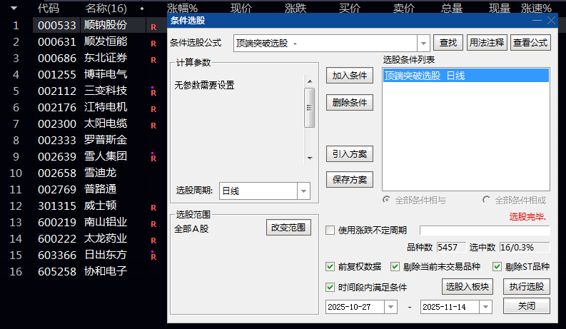 突破买点设计【顶端突破】主图/副图/选股指标 价格突破关键阻力位且具备持续上涨动能的个股 突破买点设计【顶端突破】主图/副图/选股指标 价格突破关键阻力位且具备持续上涨动能的个股