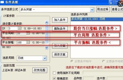 很实用【横盘突破战法】主图/副图/选股指标 横盘整理的时间在3-10天之间 长期上升的大牛股 很实用【横盘突破战法】主图/副图/选股指标 横盘整理的时间在3-10天之间 长期上升的大牛股