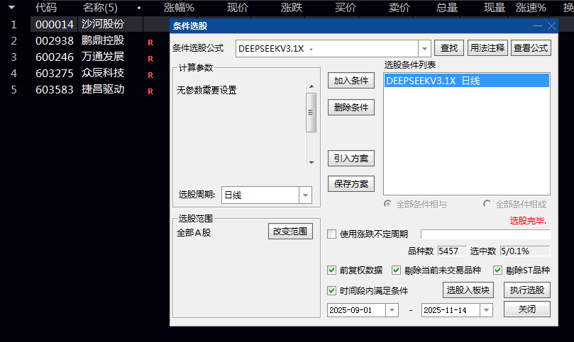 〖Deepseek-V3.1-Think〗副图/选股指标 结合价格行为/均线/量能和动量指标 形成多重过滤