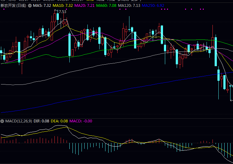 2025年甘草概念相关上市公司梳理 2025年甘草概念相关上市公司梳理