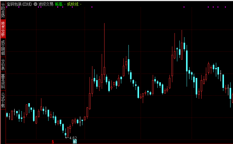 2025年百事可乐概念利好什么股票 2025年百事可乐概念利好什么股票