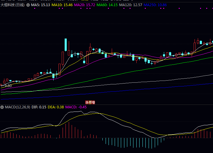 焊接行业相关上市公司股票一览,以下企业值得投资者留意 焊接行业相关上市公司股票一览,以下企业值得投资者留意