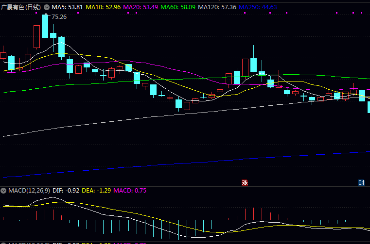 2025年钕铁硼永磁材料龙头股名单(收藏版) 2025年钕铁硼永磁材料龙头股名单(收藏版)