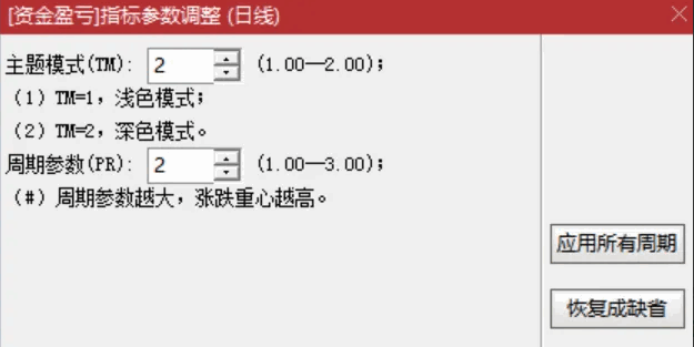 第n+2次优化【闲庭信步】主图+【资金盈亏】副图+【成交量渐变】副图指标 第n+2次优化【闲庭信步】主图+【资金盈亏】副图+【成交量渐变】副图指标