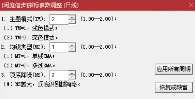 第n+2次优化【闲庭信步】主图+【资金盈亏】副图+【成交量渐变】副图指标 第n+2次优化【闲庭信步】主图+【资金盈亏】副图+【成交量渐变】副图指标