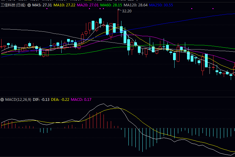 模具概念股相关个股解析 模具概念股相关个股解析