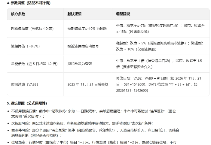 【财主抓涨停】副图/选股指标 优先使用时机 大盘连续下跌后企稳/板块轮动到超跌板块 【财主抓涨停】副图/选股指标 优先使用时机 大盘连续下跌后企稳/板块轮动到超跌板块