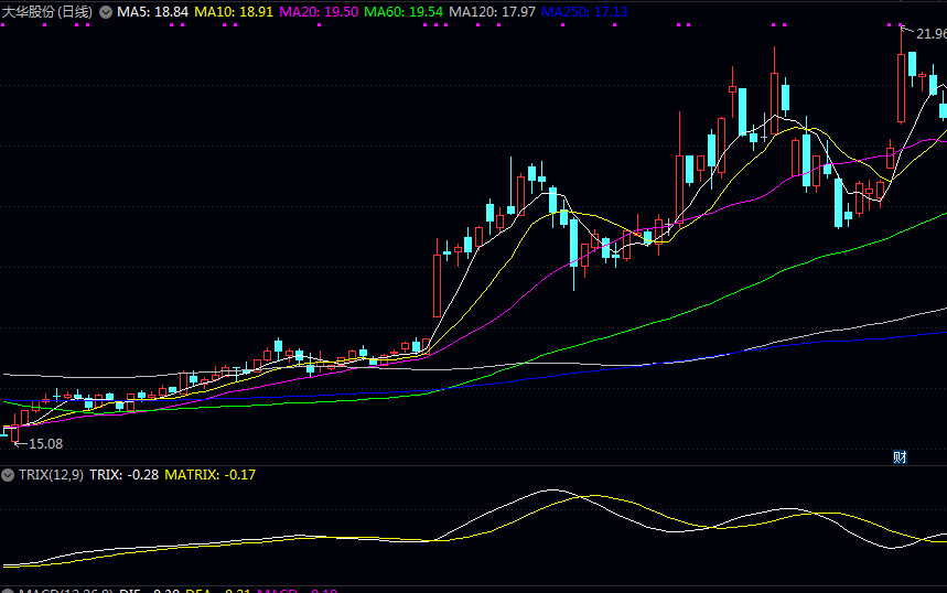 说到机器视觉这个热门赛道,A股里到底有哪些公司值得关注？