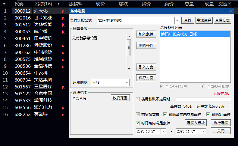 【筹码年线突破】主图/副图/选股指标 捕捉主升浪启动初期的交易机会 兼顾信号可靠性与实战操作性 【筹码年线突破】主图/副图/选股指标 捕捉主升浪启动初期的交易机会 兼顾信号可靠性与实战操作性