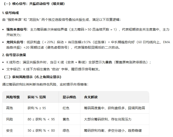 【机构资金启动】主图/副图/选股指标 专为短线强势股跟踪 启动点捕捉及持仓决策提供可视化支持 【机构资金启动】主图/副图/选股指标 专为短线强势股跟踪 启动点捕捉及持仓决策提供可视化支持