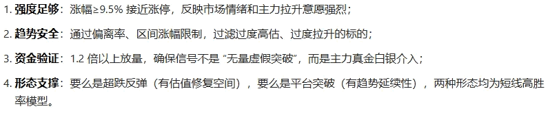 【主力筹码主升】主图/副图/选股指标 强势股捕捉 信号本质是主力资金集中介入后的启动信号