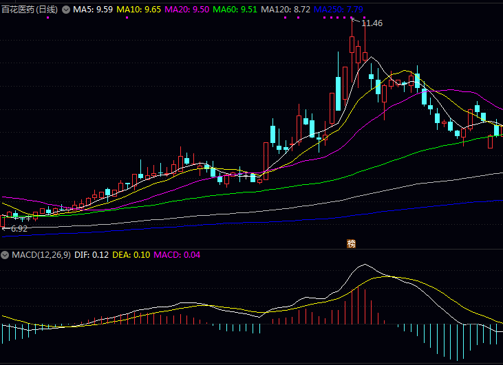 通过承接外包服务企业相关情况介绍