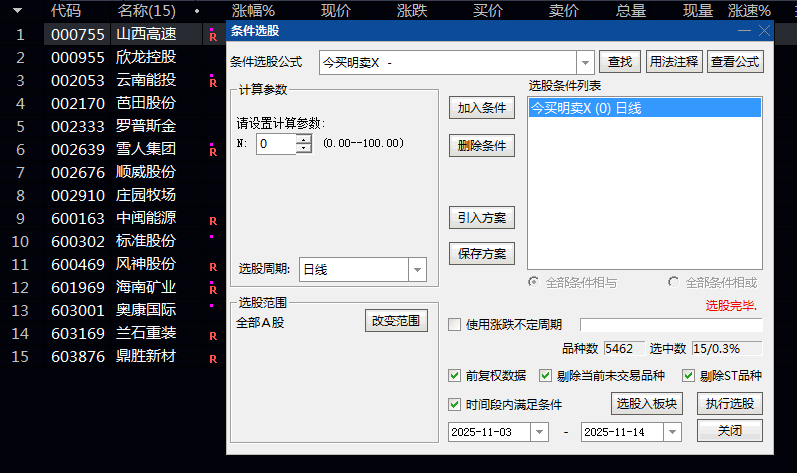 【今买明卖】主图/副图/选股指标 尾盘选出信号后 第二天集合竞价以开盘价买进 第三日收盘价卖出 【今买明卖】主图/副图/选股指标 尾盘选出信号后 第二天集合竞价以开盘价买进 第三日收盘价卖出
