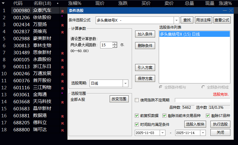 精《多头集结号》副图/选股指标 启动初期的多头蓄力信号 标志着多方力量首次显著集结 精《多头集结号》副图/选股指标 启动初期的多头蓄力信号 标志着多方力量首次显著集结