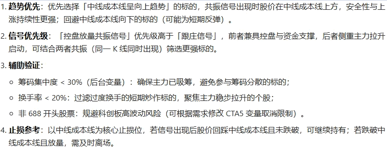 【控盘启动量能】主图/副图/选股指标 通过量化主力控盘状态/量能有效性与中期成本线突破条件捕捉信号 【控盘启动量能】主图/副图/选股指标 通过量化主力控盘状态/量能有效性与中期成本线突破条件捕捉信号