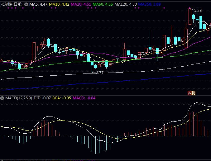 2025年高温超导领域重点上市公司信息汇总