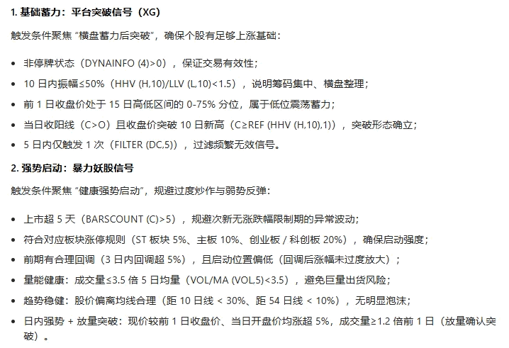 【捕捉共振妖股】主图/副图/选股指标 核心逻辑是通过突破信号与暴力妖股信号的双重验证 【捕捉共振妖股】主图/副图/选股指标 核心逻辑是通过突破信号与暴力妖股信号的双重验证
