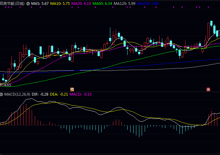 聊一下碳化硅（SiC）这个热门领域的几家代表性公司
