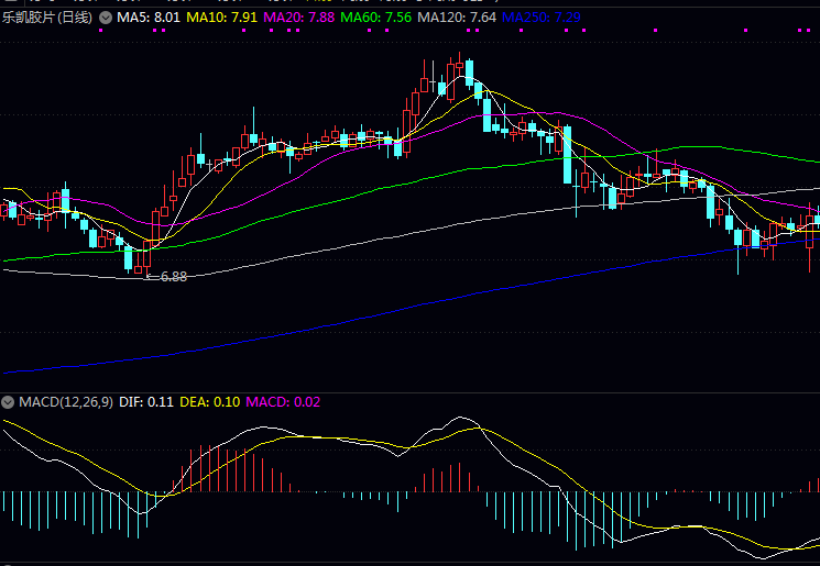 值得收藏!2025年纳米银线概念股相关上市公司梳理 值得收藏!2025年纳米银线概念股相关上市公司梳理