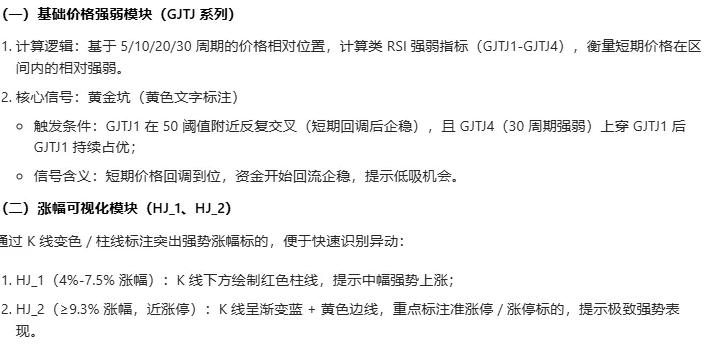 【量庄强势起爆】主图/副图/选股指标 核心定位整合价格趋势/资金动向/量能放大/精准支撑位多重逻辑